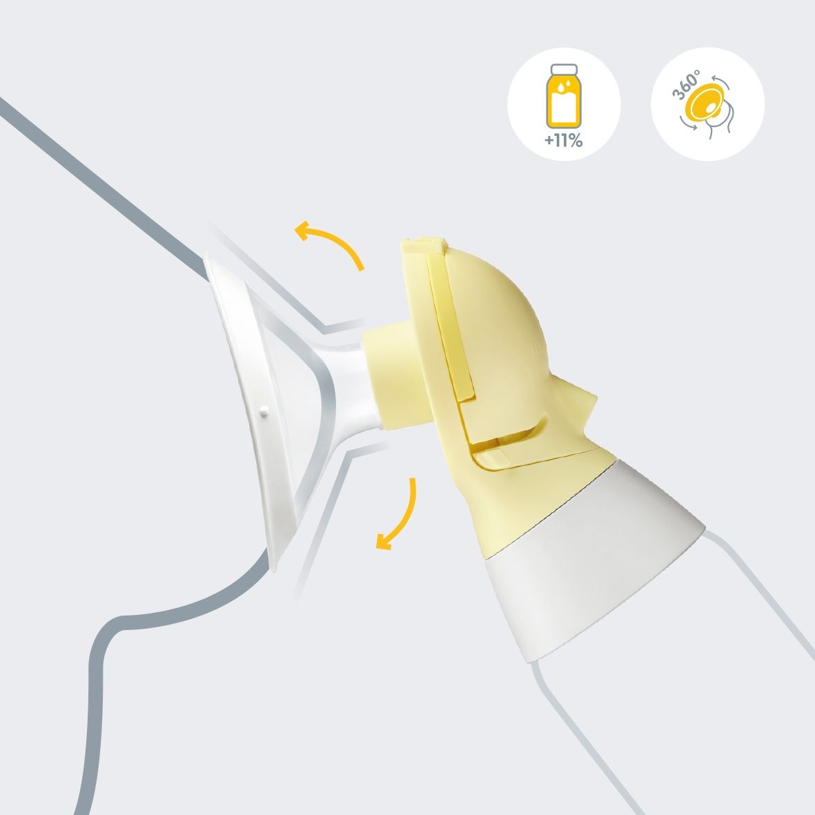 Medela Personalfit Flex Connector (2pc)