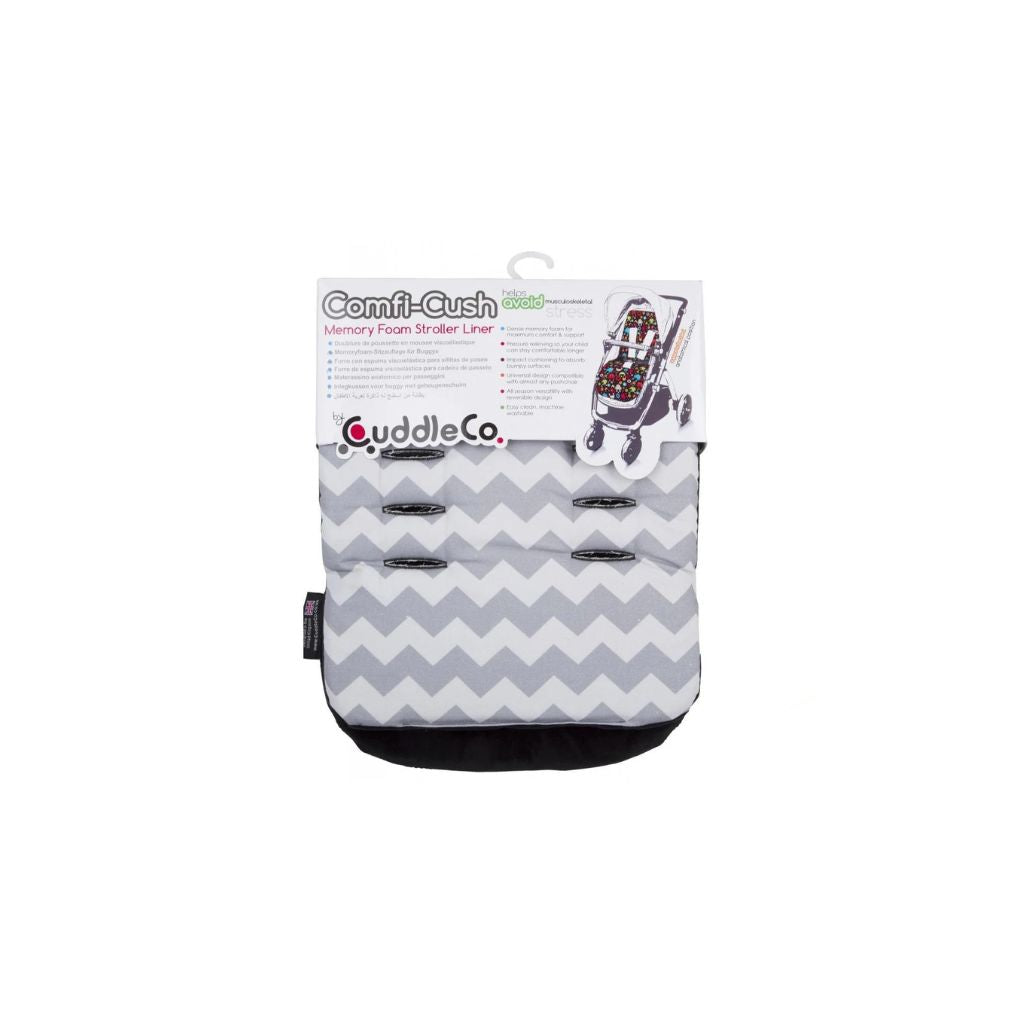 CuddleCo Stroller Liner