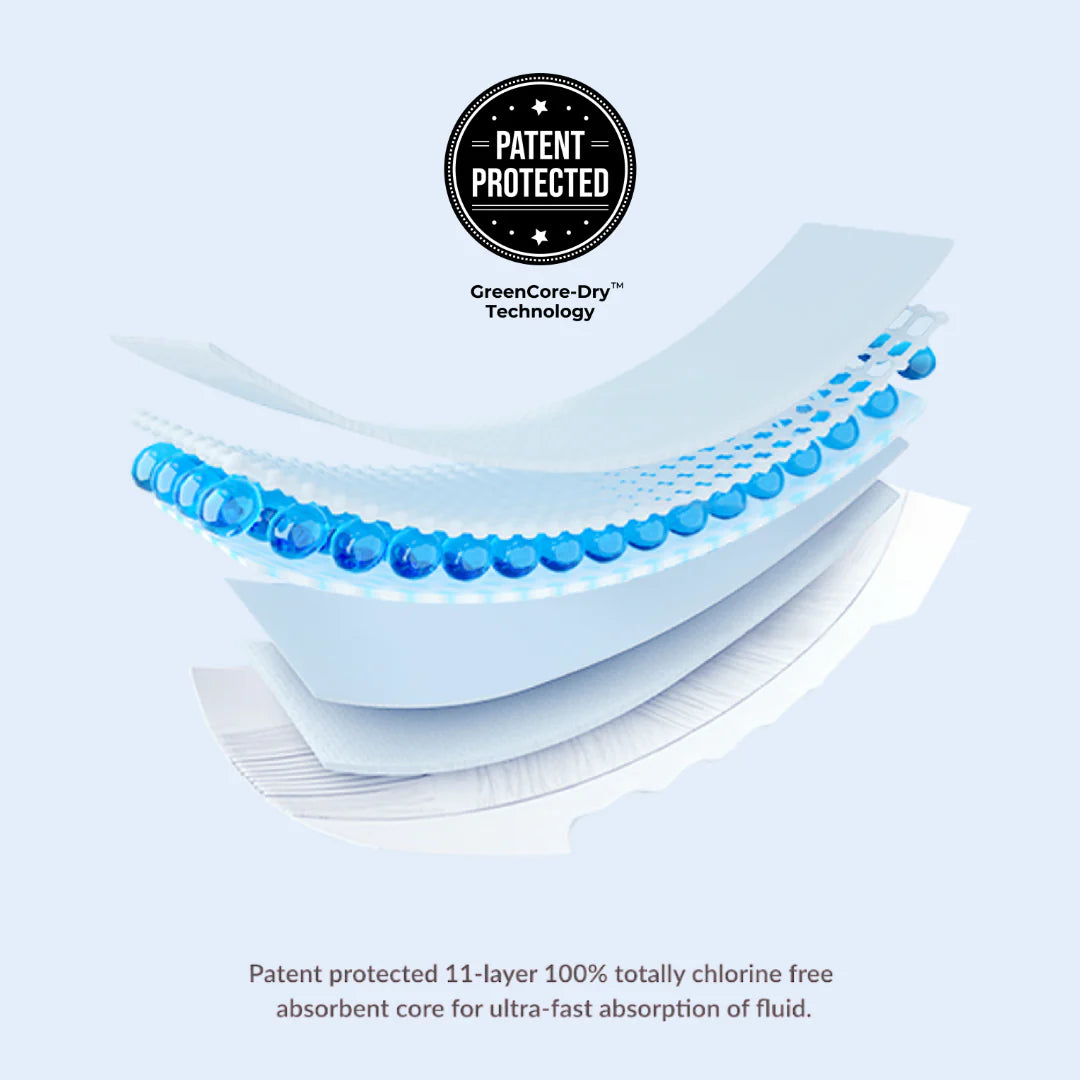 Applecrumby® Slimdry Easyday Tape Diapers (Mega)