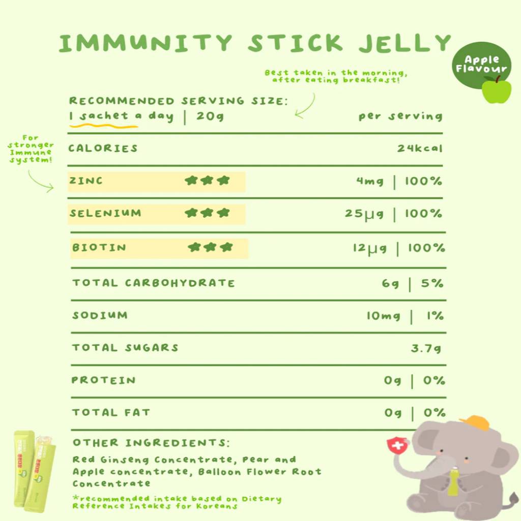 Biomela Immunity Stick Jelly | Apple