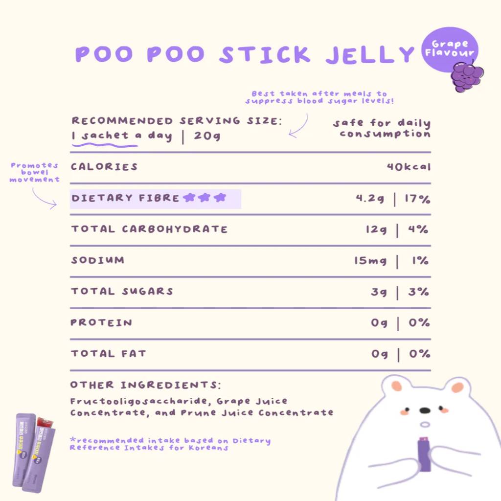 Biomela Poo Poo Stick Jelly | Grape