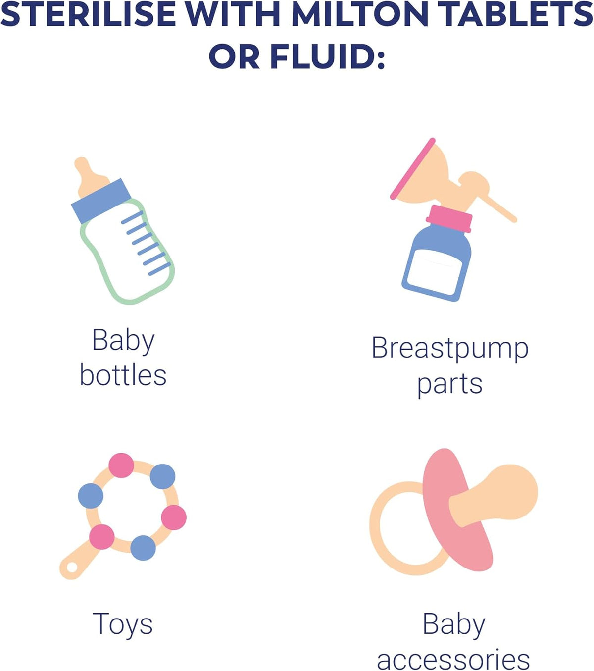 Milton Cold Water Steriliser - 5l