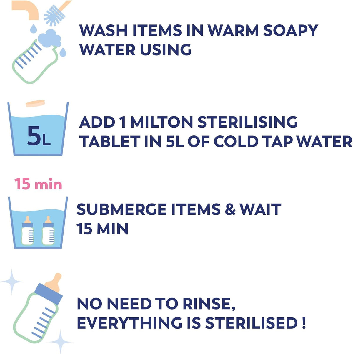 Milton Cold Water Steriliser - 5l