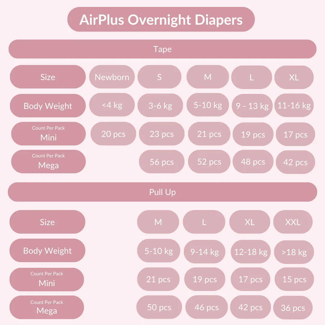 Applecrumby® Airplus Overnight Tape Night Diapers (Mega)