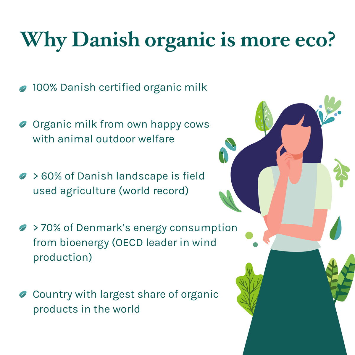 Let's Eco Organic Infant Milk Formula - Stage 1 (0-6M)