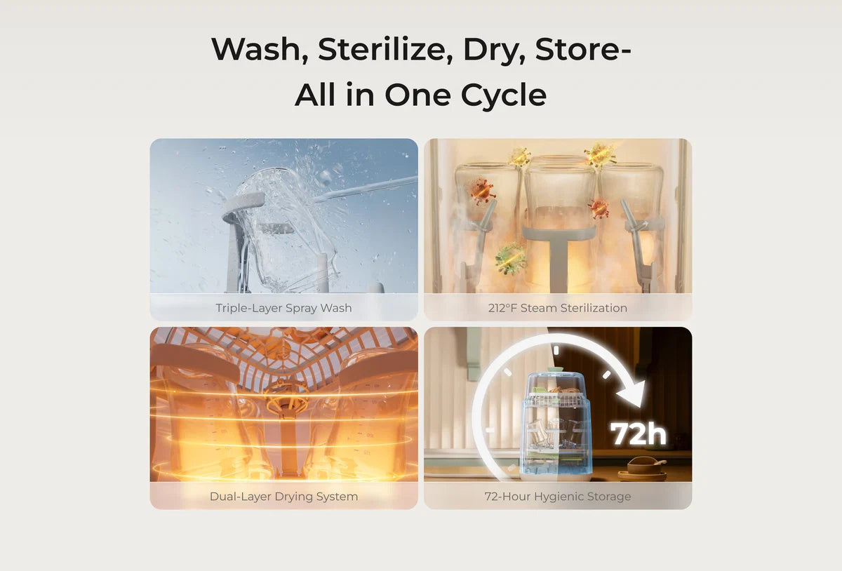 Momcozy KleanPal Pro Baby Bottle Washer and Sterilizer