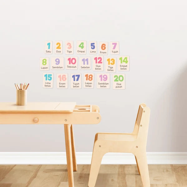 Evercasa Wall Decal (Numbers 1 - 20 Series)