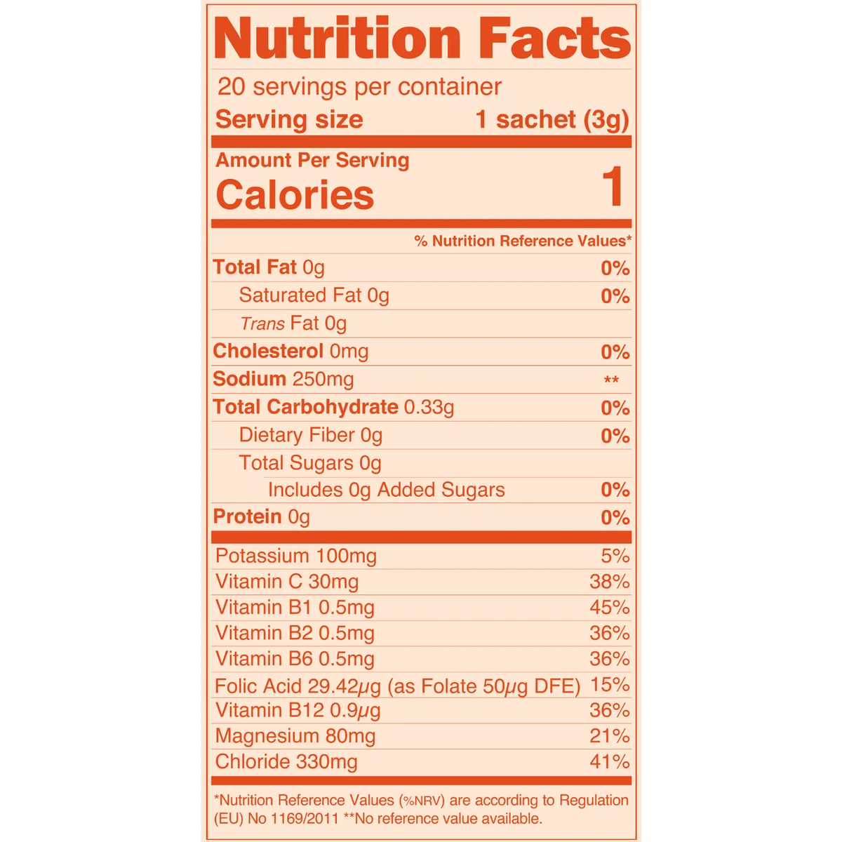 For Thirsty Mama Electrolyte Drink Mix 20 Sac (New)