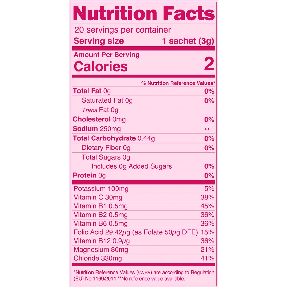 For Thirsty Mama Electrolyte Drink Mix 20 Sac (New)