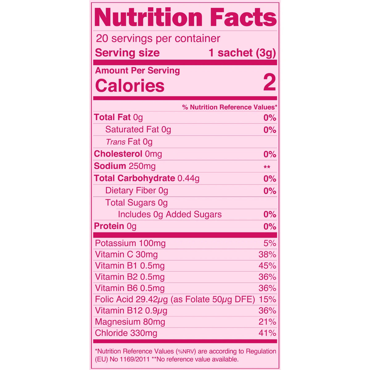 Thirsty Mama Electrolyte Drink Mix Satchet