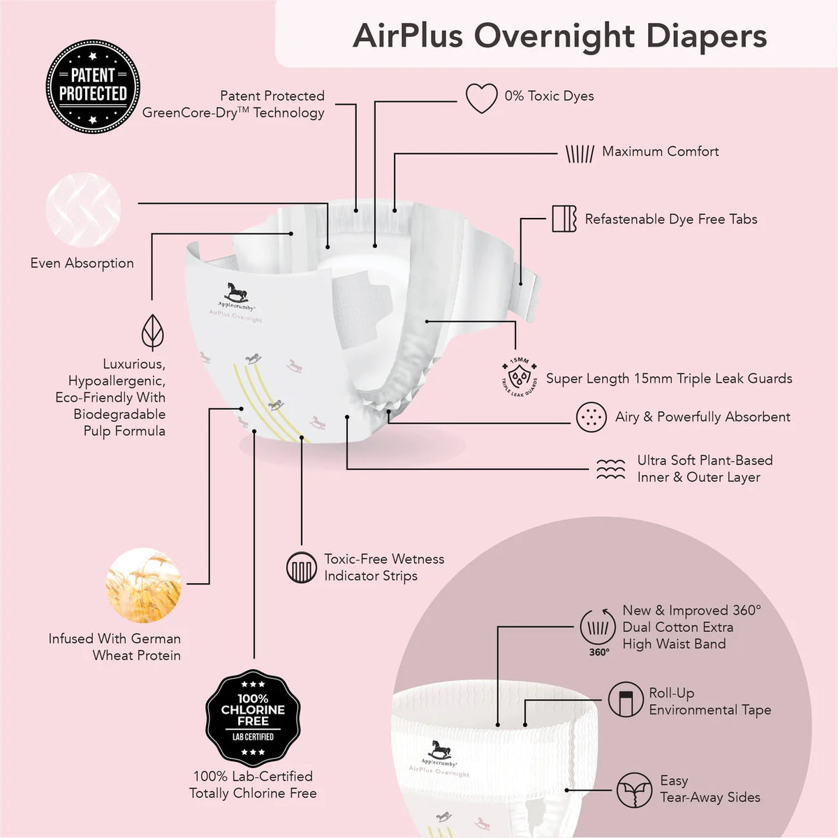 Applecrumby® Airplus Overnight Tape Night Diapers (Mega)