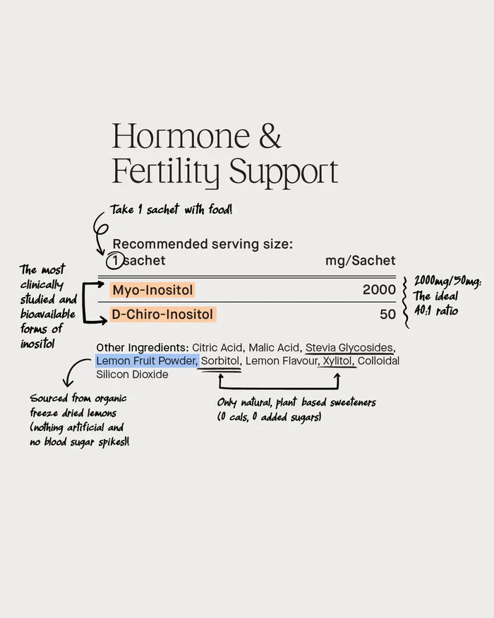 Moom Health Hormone & Fertility Support