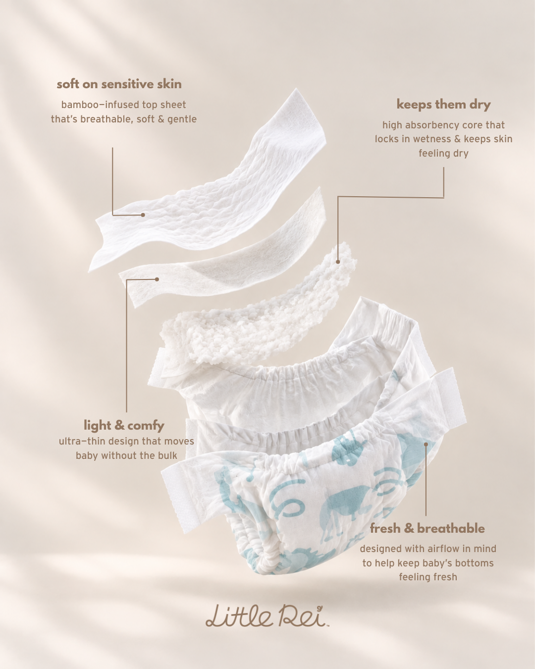 Little Rei Eco-Conscious Luxury Pull Up Diapers (Trial Pack, 2pc)