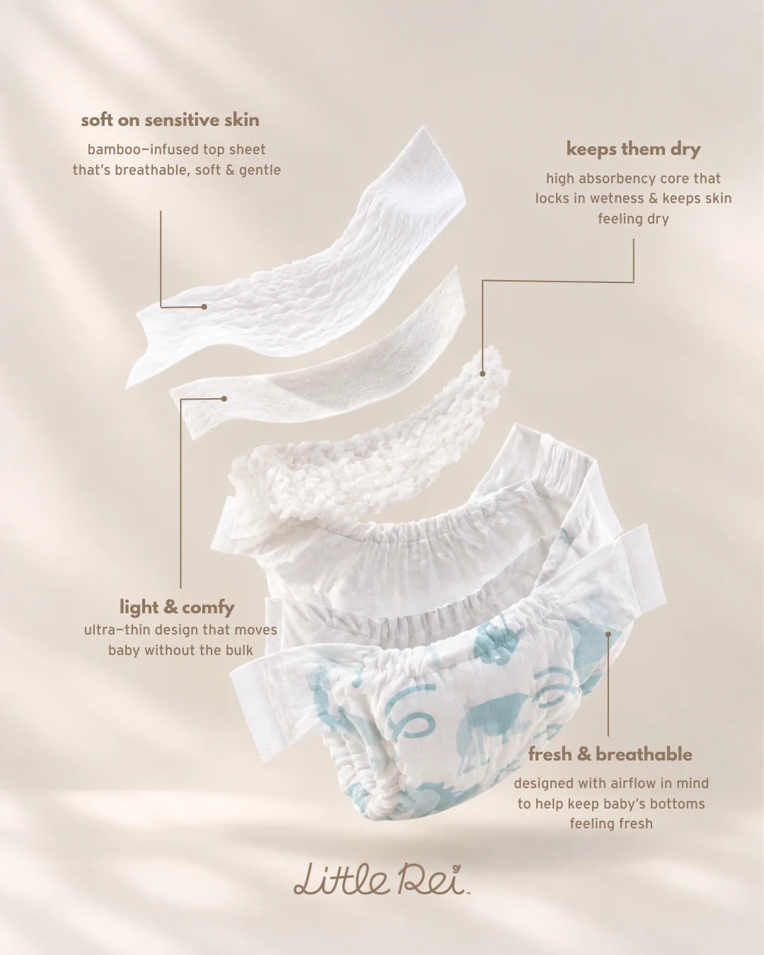 Little Rei Eco-Conscious Luxury Pull Up Diapers (Travel Pack, 8pc)