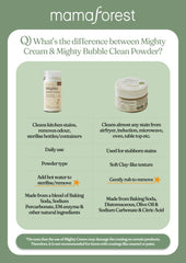 Mamaforest Mighty Bubble Clean Powder