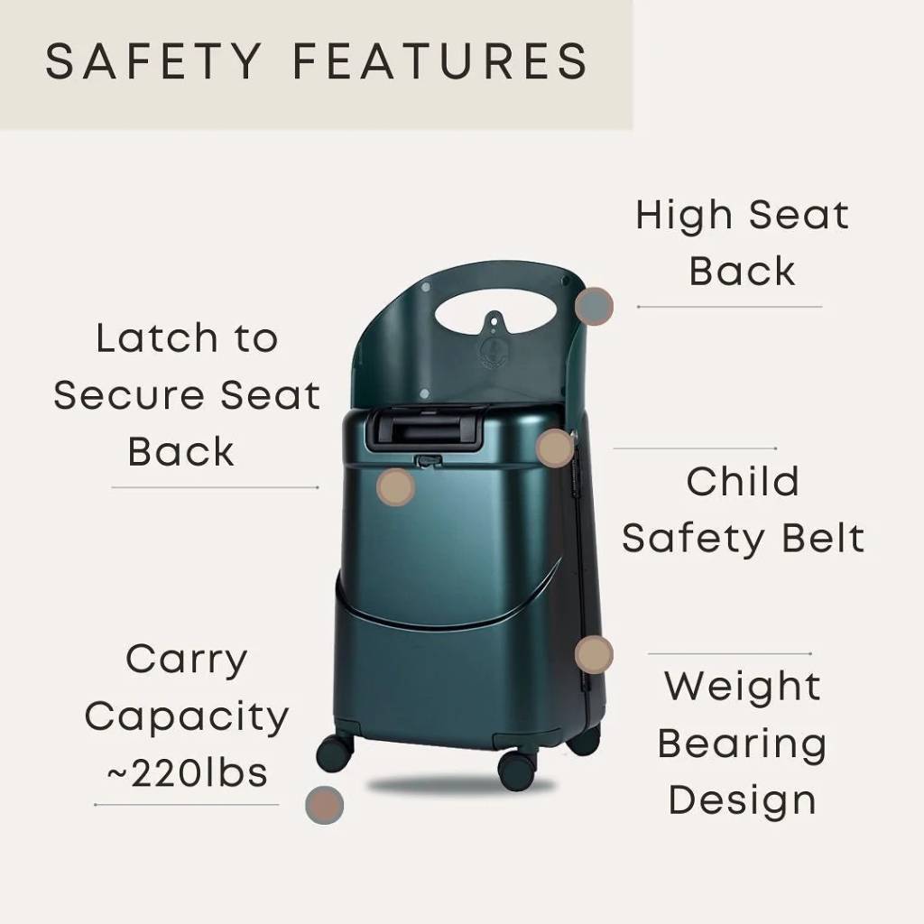 Miamily 24" Multi-Carry Luggage