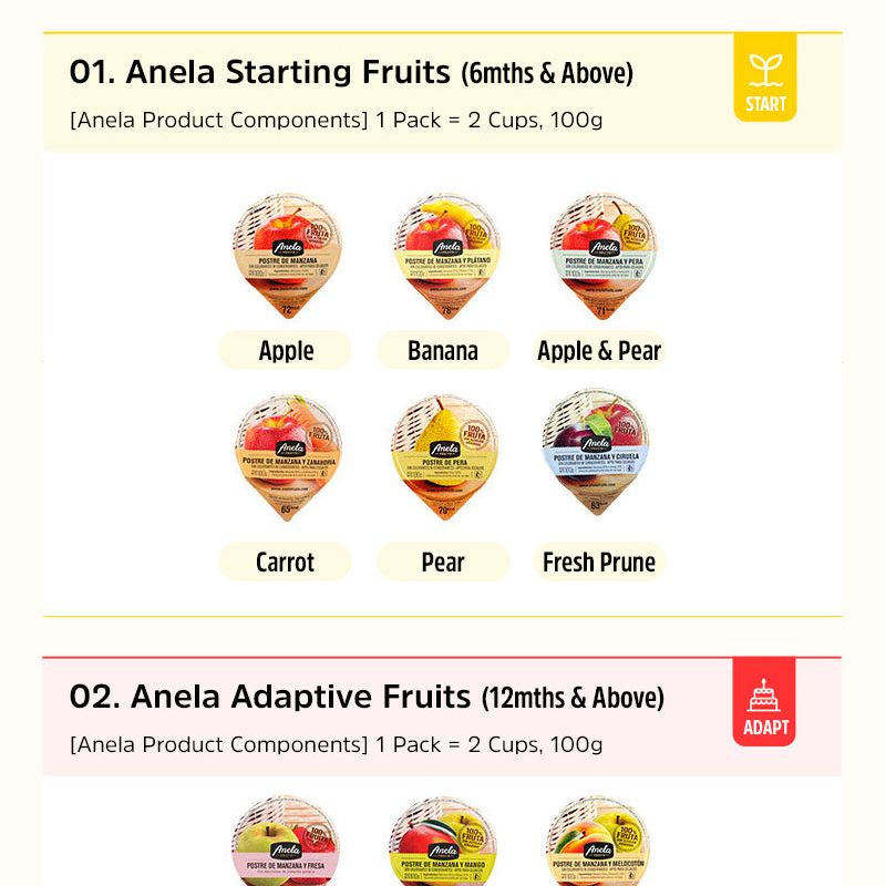 Anela Squeeze - Apple & Banana  motherswork Singapore – Motherswork