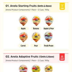 Anela Squeeze - Apple & Banana