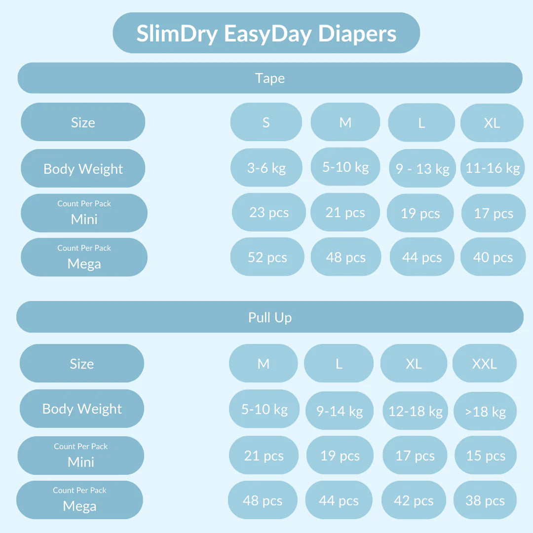 Applecrumby® Slimdry Easyday Tape Diapers (Mega)