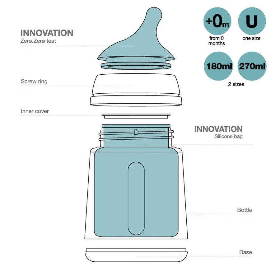 Suavinex Zero Zero Silicone Teat X2