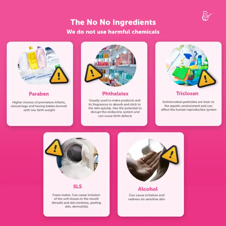 Mama's Choice Treatment Shampoo