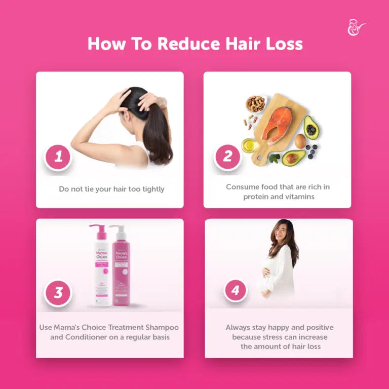 Mama's Choice Treatment Shampoo