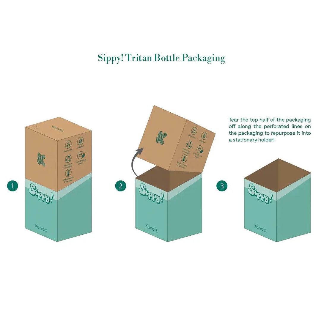 Kandis Sippy! Tritan Water Bottle