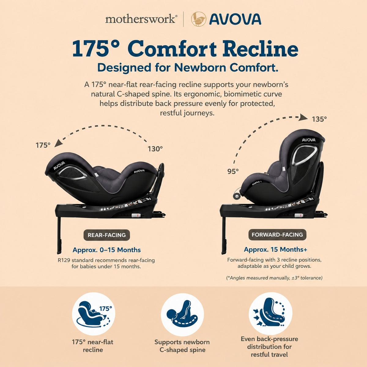 Avova Alera 1 Car Seat
