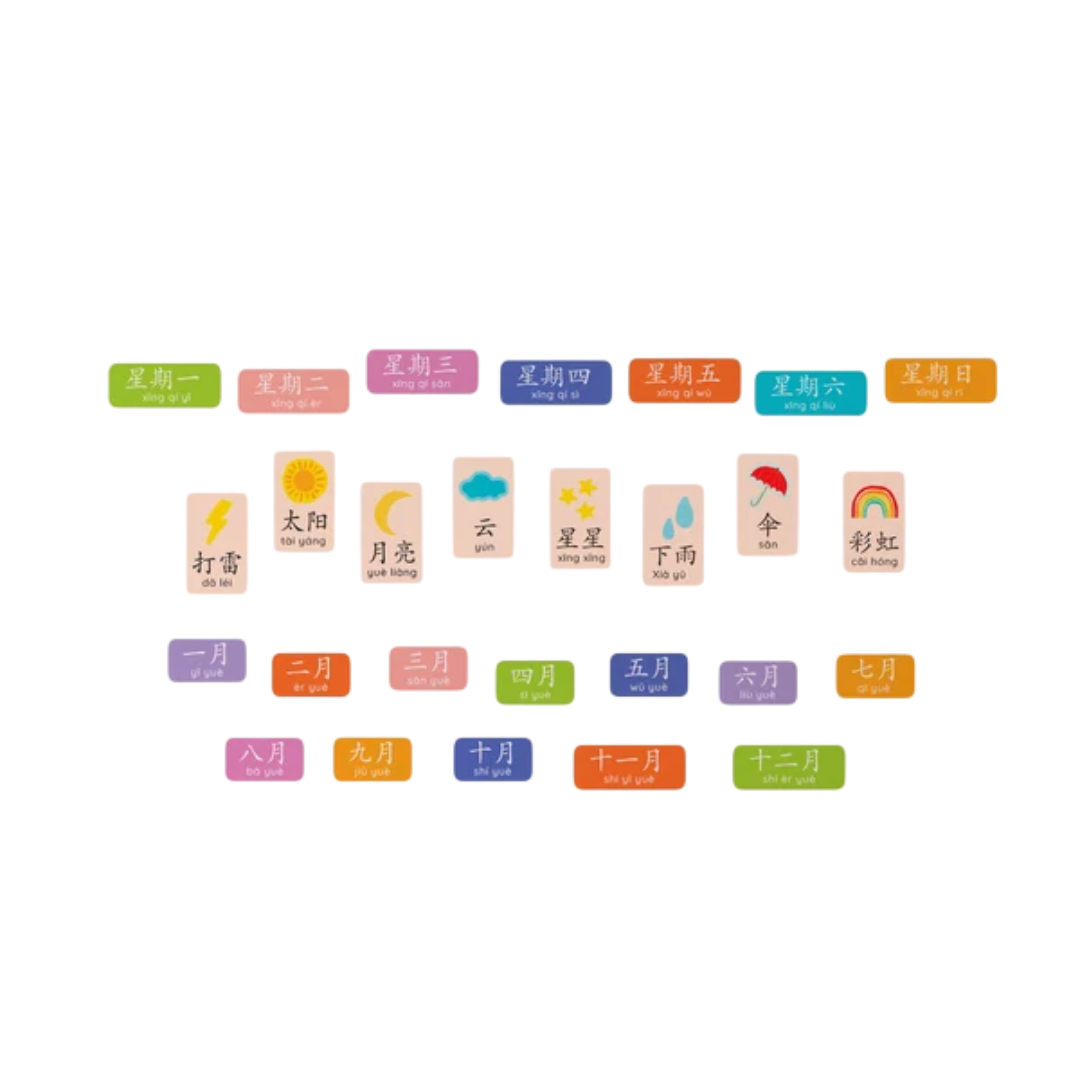 Evercasa Wall Decal (Days, Months & Weather)