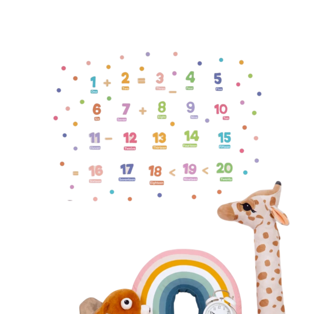 Evercasa Wall Decal (Numbers 1 - 20 Series)