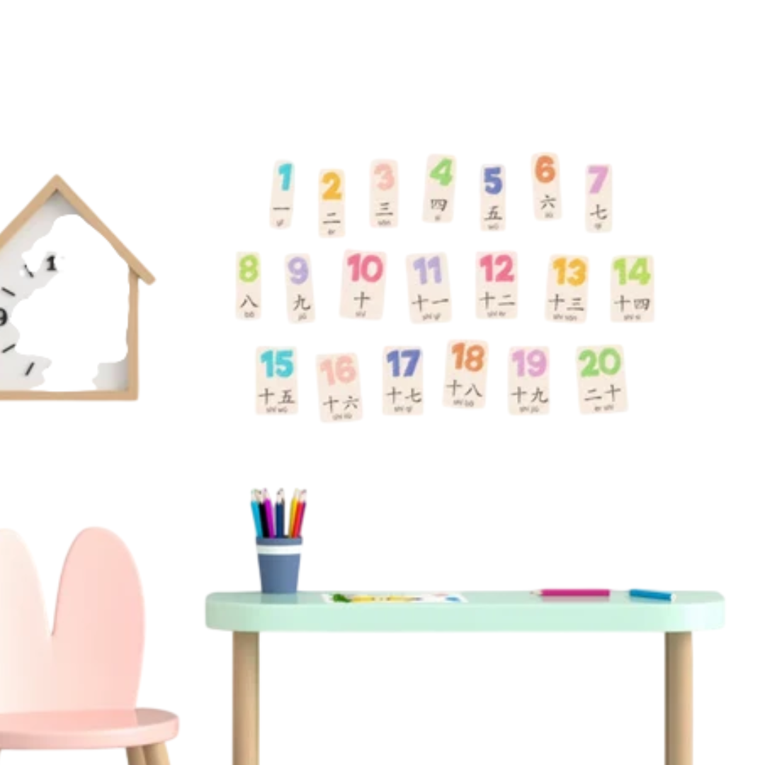 Evercasa Wall Decal (Numbers 1 - 20 Series)