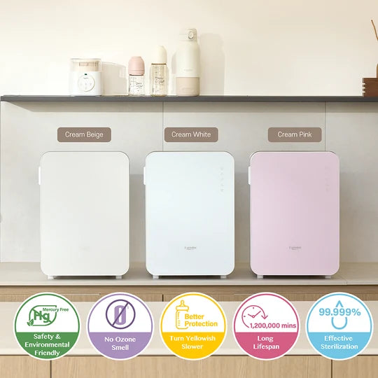 Haenim Smart Duo SE UV-C LED Sterilizer