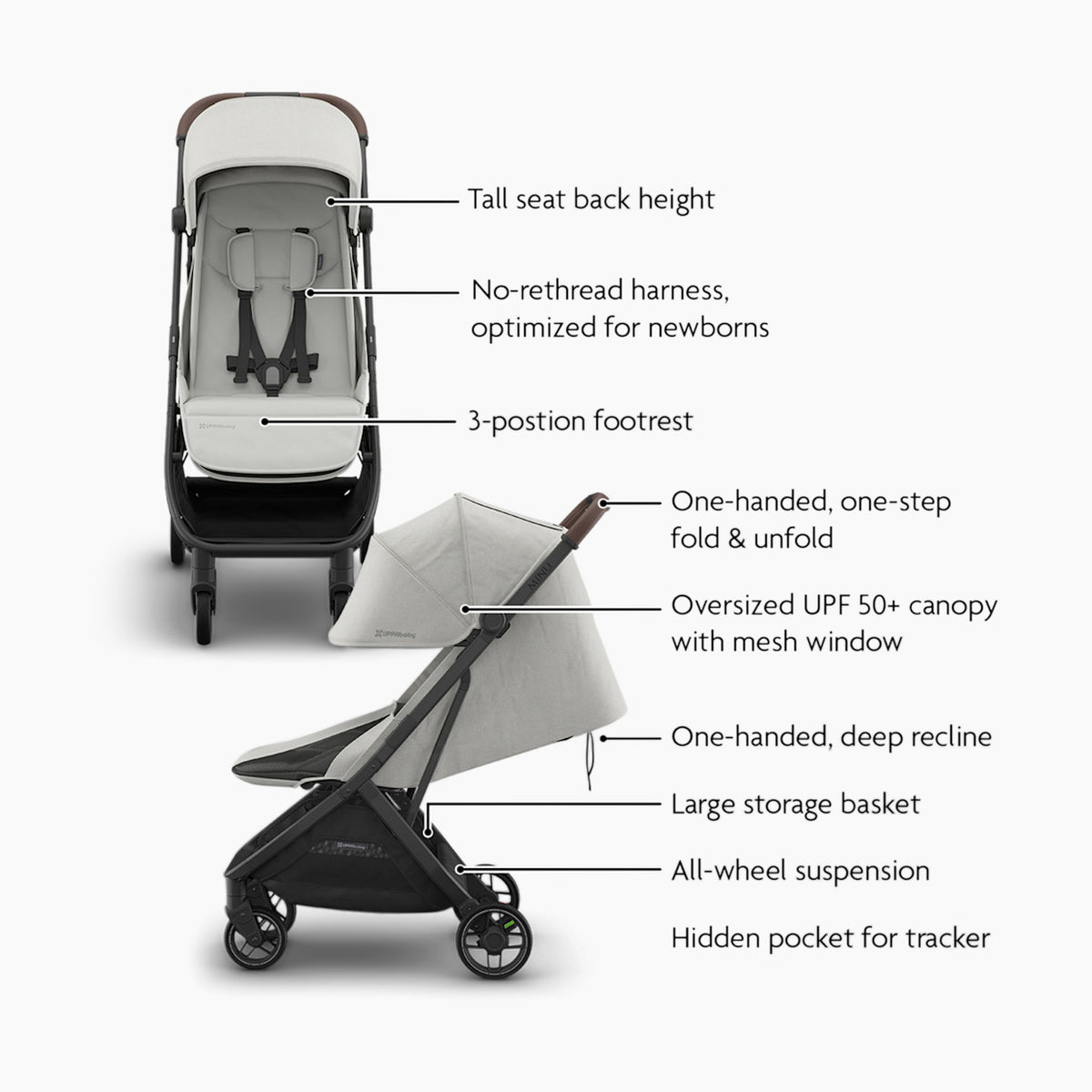 uppababy minu from birth kit UPPAbaby Minu V3 Stroller
