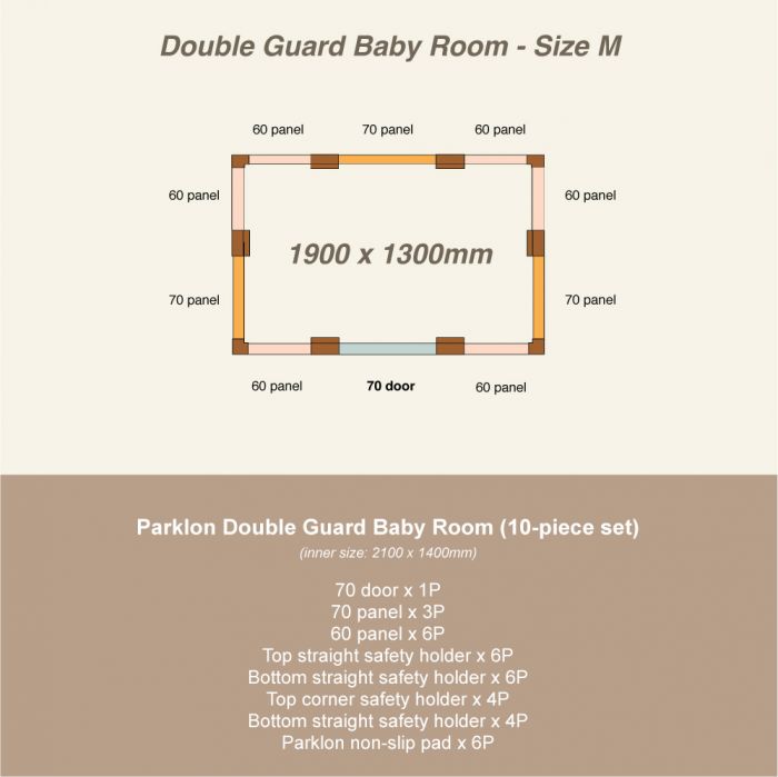 Parklon Double Guard Baby Fence (Size M)