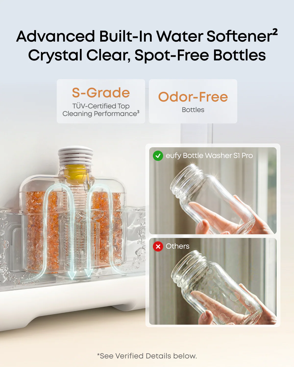 Eufy Bottle Washer S1 Pro