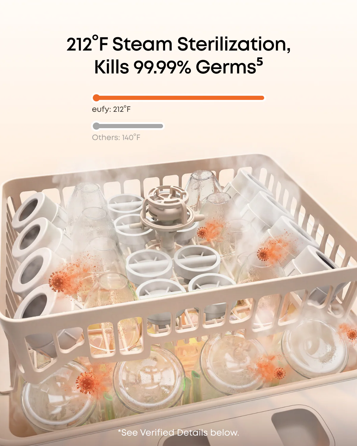 Eufy Bottle Washer S1 Pro