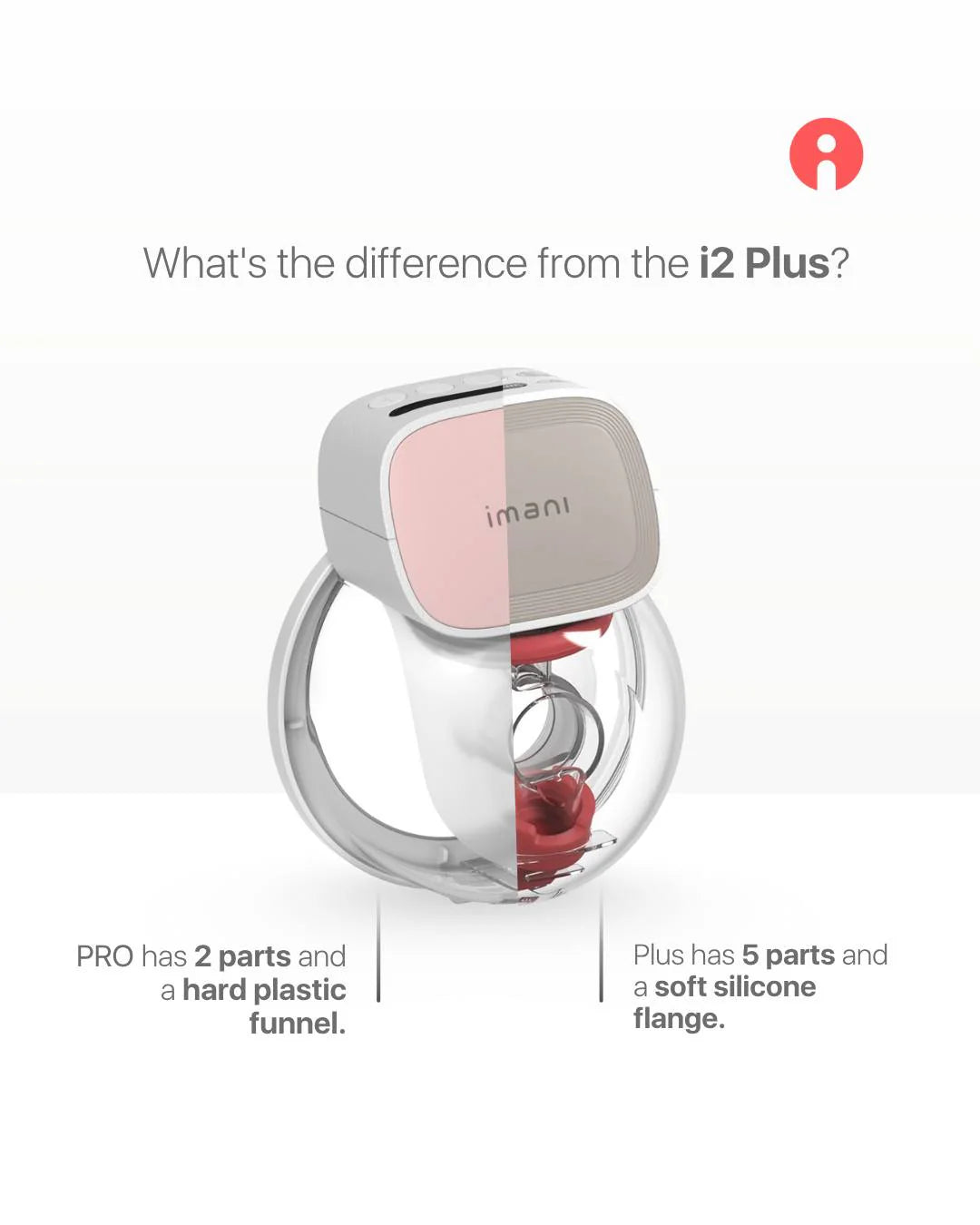 Imani i2Plus Pro Double Breast Pump + Dual Charging Dock