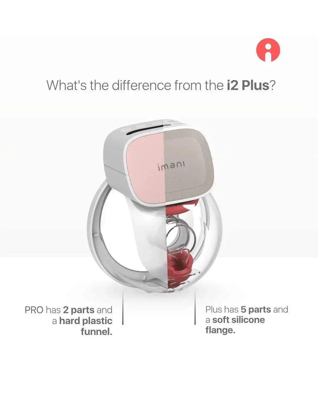 Imani iBox 2-In-1 Electrical Breast Pump