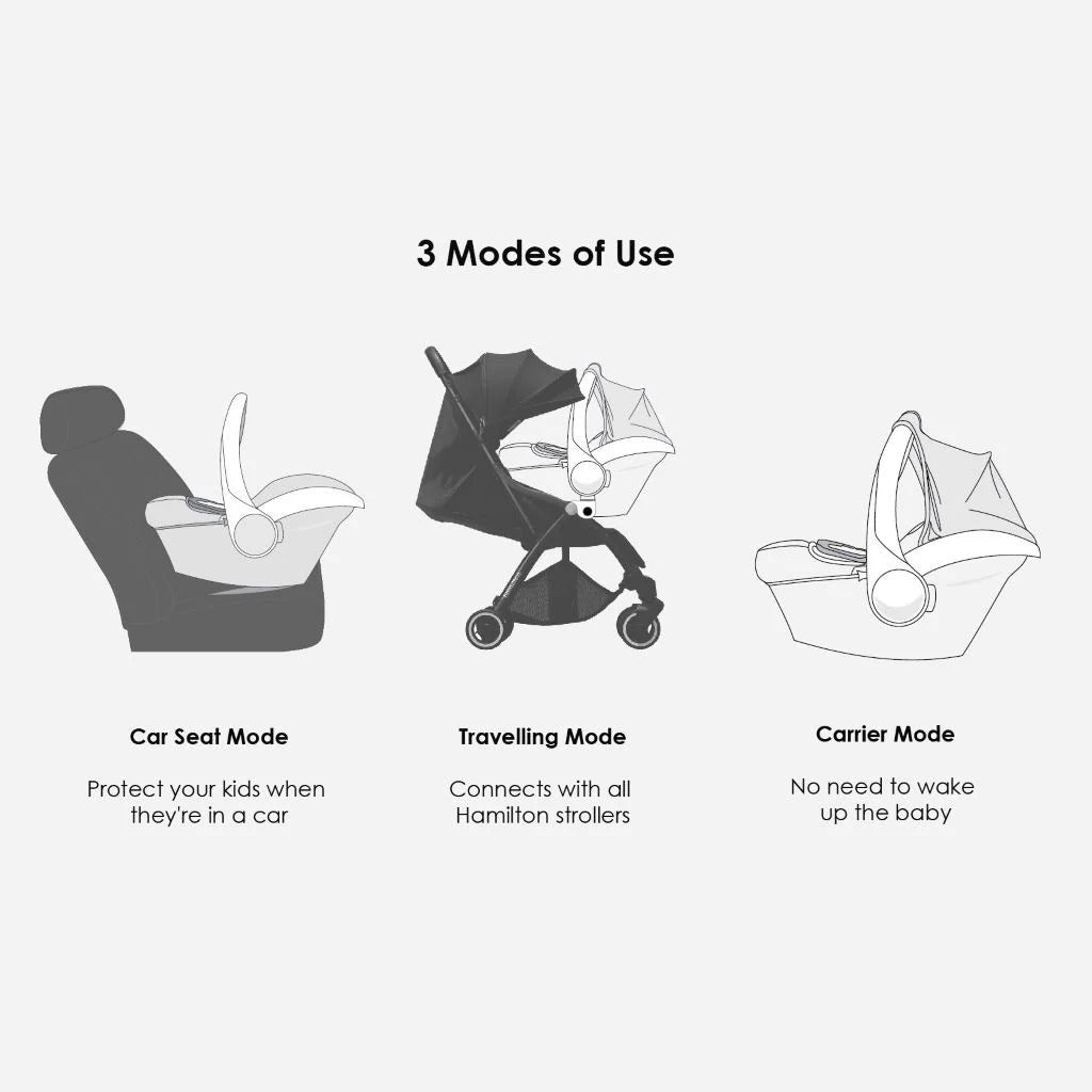 Hamilton Zeno Lite Infant Carseat - Black