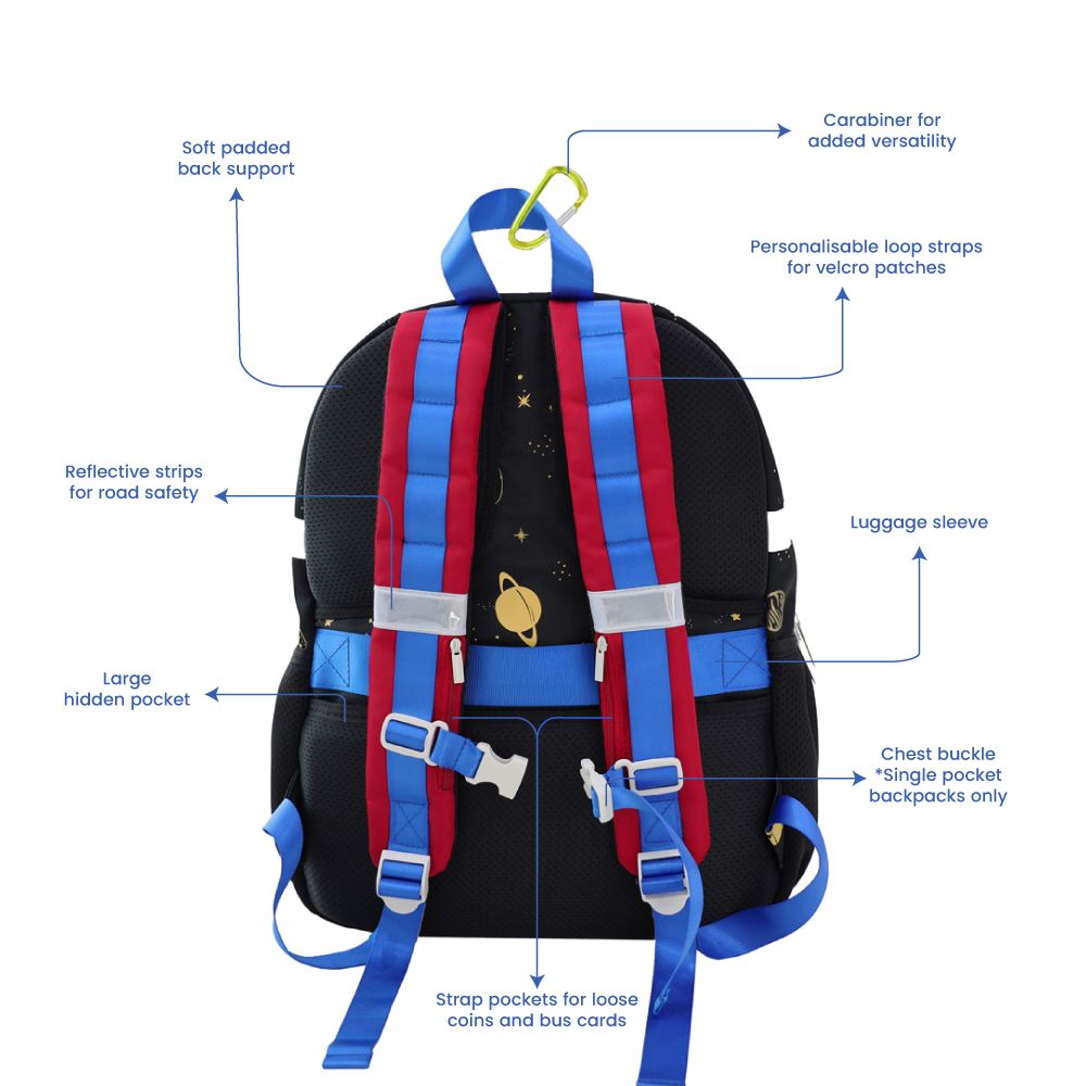 Le Petit Society Single Pocket Backpack