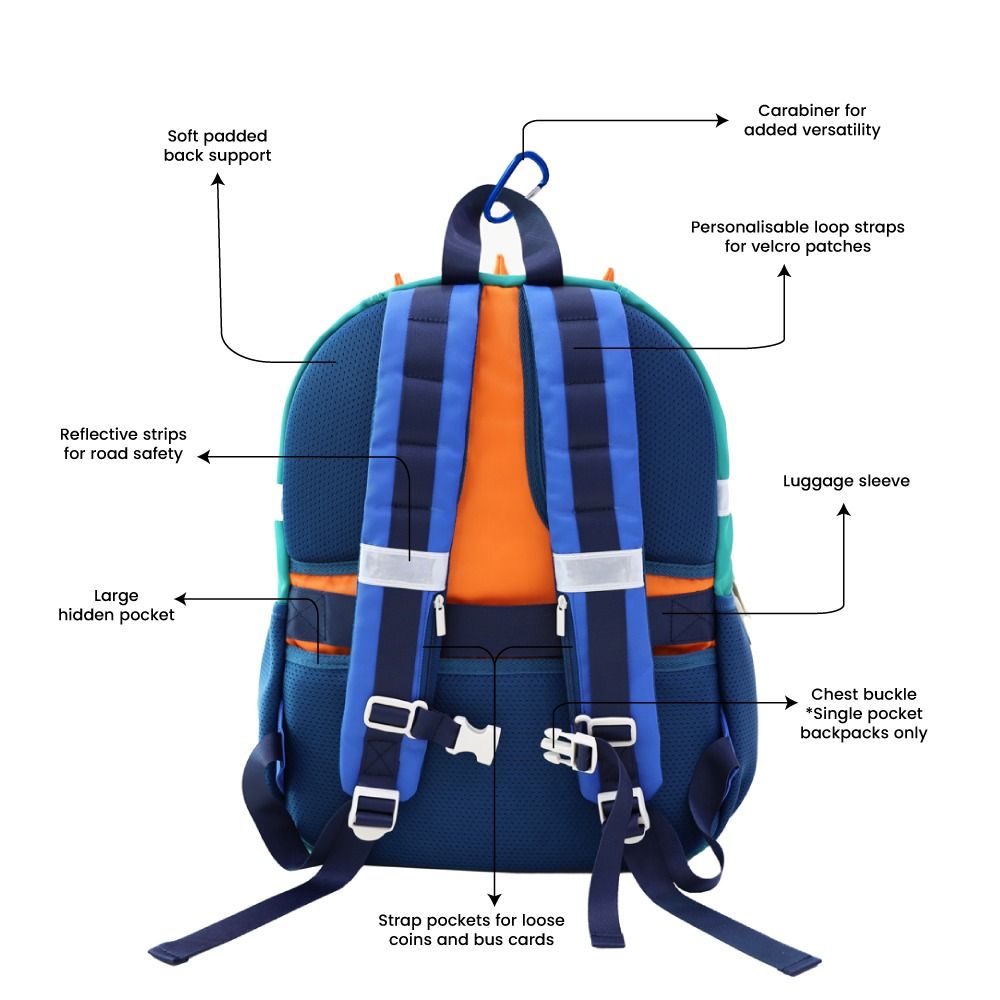 Le Petit Society Single Pocket Backpack