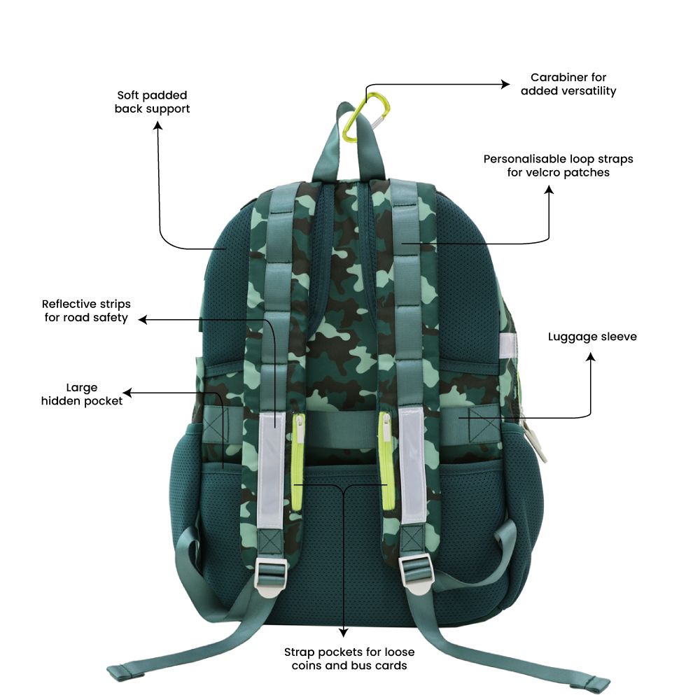 Le Petit Society Double Pocket Backpack