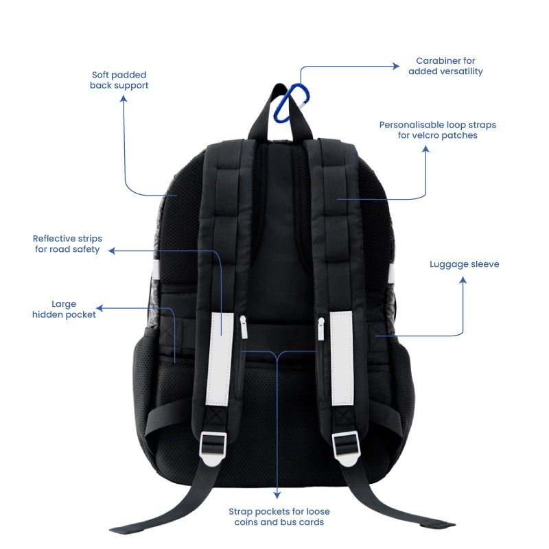 Le Petit Society Double Pocket Backpack