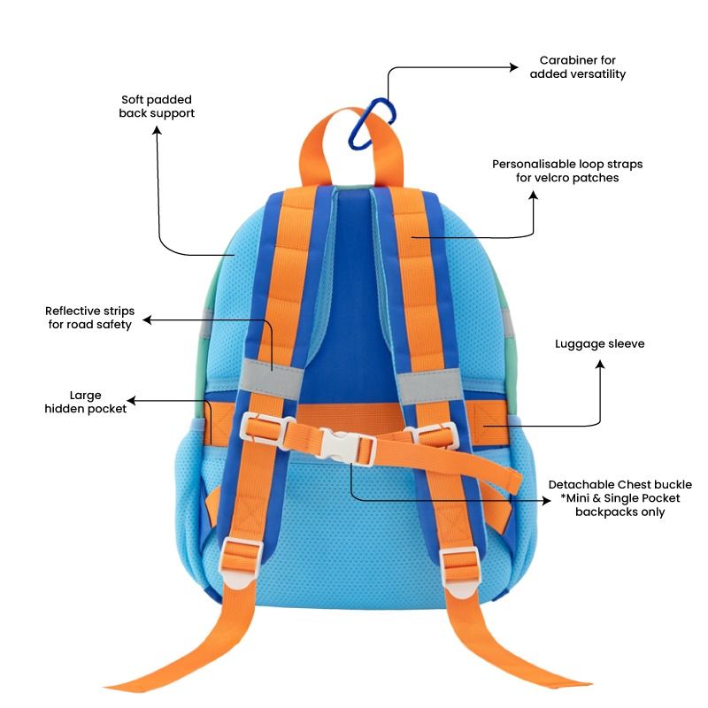 Le Petit Society Mini Backpack