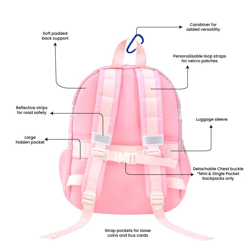 Le Petit Society Mini Backpack