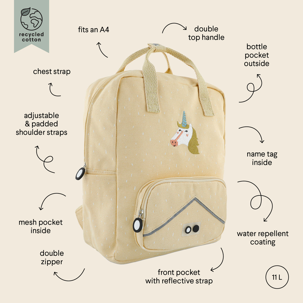 Trixie Large Animal Backpack