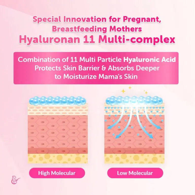 Mama's Choice Centella Asiatica Serum