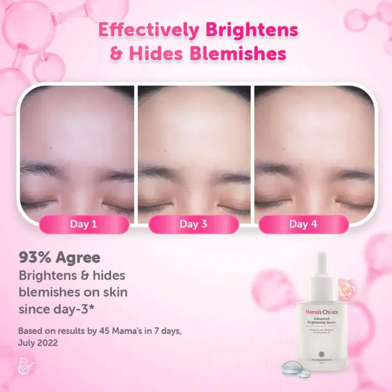 Mama's Choice Centella Asiatica Serum