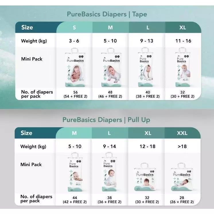 Applecrumby® Night & Day Pure Basics Pull Up Diapers