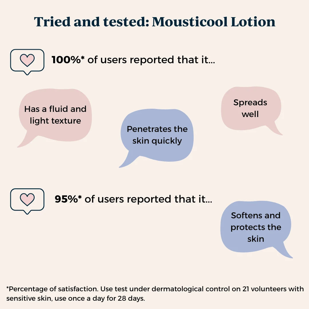 Toofruit Mousticool | Anti-Mosquito Lotion